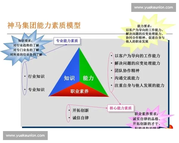 提升职场竞争力的关键：全面解析应变能力的培养与实践方法