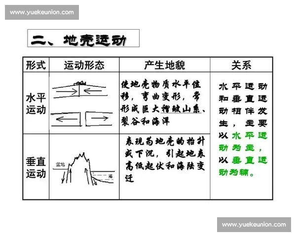 基于体育训练负荷优化运动表现与恢复策略研究