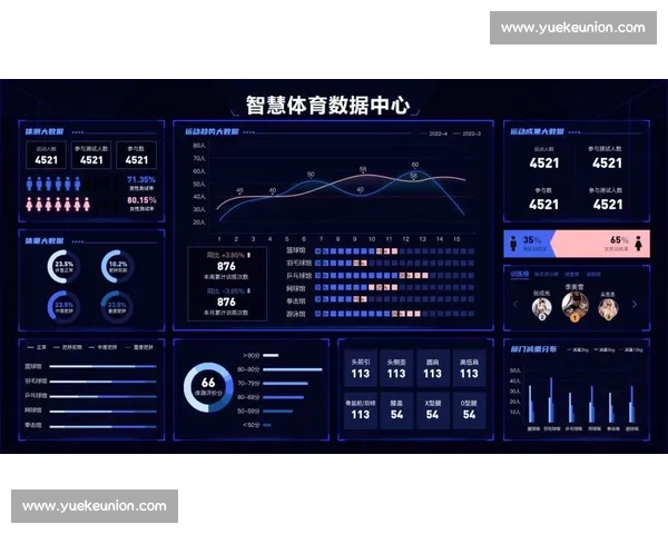 智慧化体育健康管理体系构建与个性化干预策略研究 智慧化体育健康管理体系构建与个性化干预策略研究
