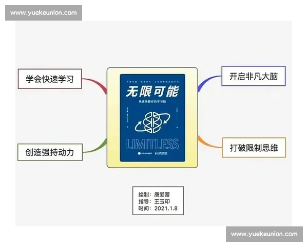 突破自我极限的个人成长与成就全记录探索 突破自我极限的个人成长与成就全记录探索