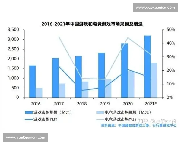 电竞赛事频繁停办引发产业链震荡与粉丝热情下降分析 电竞赛事频繁停办引发产业链震荡与粉丝热情下降分析