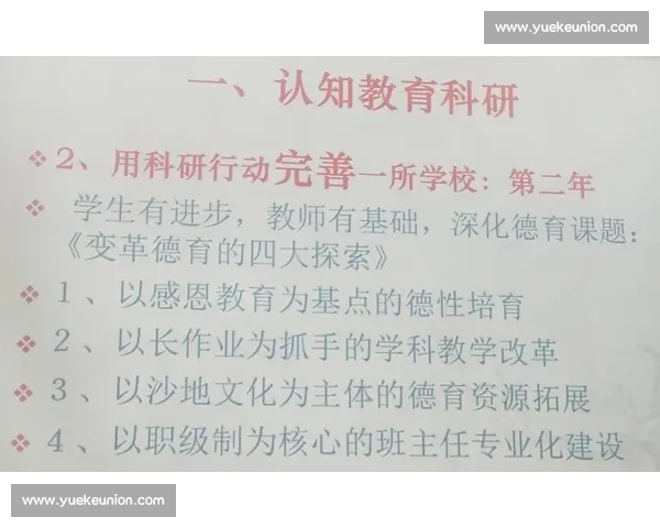 体育教育成果提升策略与实践探索创新发展路径 体育教育成果提升策略与实践探索创新发展路径