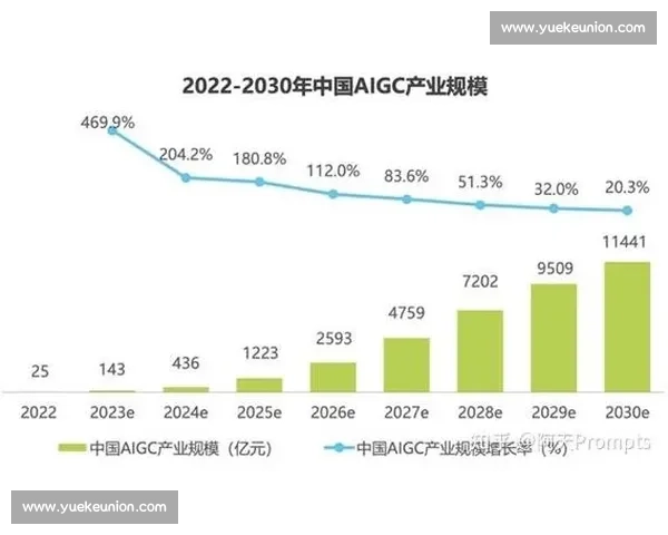 智能心率监测技术发展趋势与个性化健康管理应用探索 智能心率监测技术发展趋势与个性化健康管理应用探索