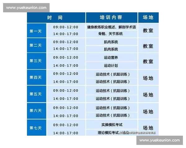教练指导下的高效训练方法与技能提升全攻略 教练指导下的高效训练方法与技能提升全攻略