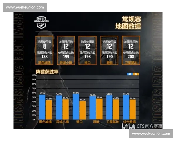 电竞焦点对决精彩回顾顶尖选手巅峰操作解析 电竞焦点对决精彩回顾顶尖选手巅峰操作解析