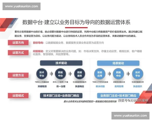 智能化体育管理工具助力运动组织高效运营与数据决策 智能化体育管理工具助力运动组织高效运营与数据决策